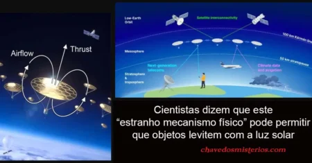 Cientistas dizem que este “estranho mecanismo físico” pode permitir que objetos levitem com a luz solar