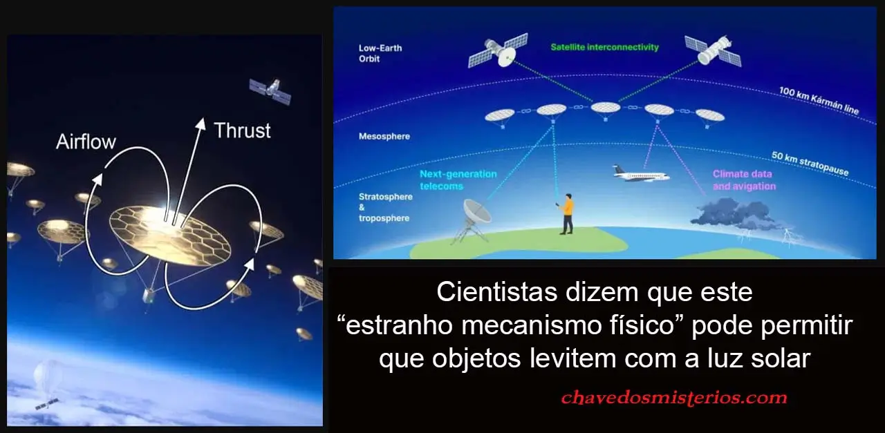 Cientistas dizem que este “estranho mecanismo físico” pode permitir que objetos levitem com a luz solar