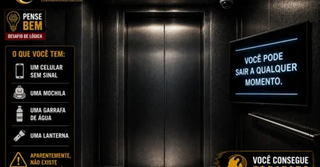 Você Consegue Escapar? O Elevador Sem Botões
